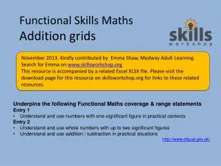Functional Skills Maths Addition grids