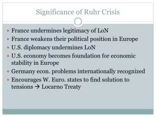 Significance of Ruhr Crisis