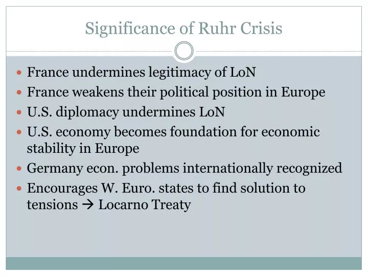 significance of ruhr crisis