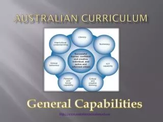 Australian Curriculum