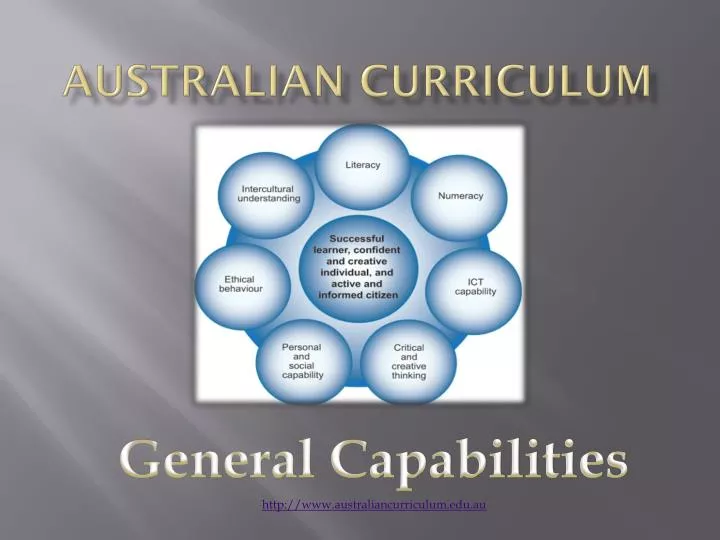 australian curriculum