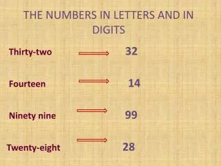 THE NUMBERS IN LETTERS AND IN DIGITS