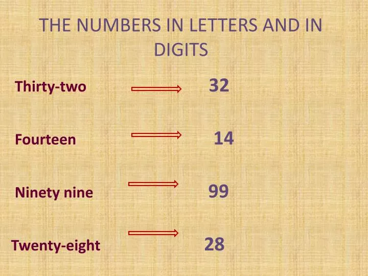 the numbers in letters and in digits