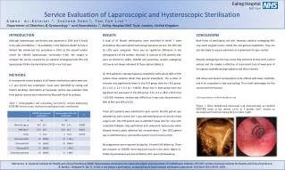 Ealing Hospital 	NHS Trust	 Service Evaluation of Laparoscopic and Hysteroscopic Sterilisation