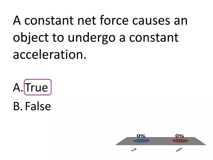 a constant net force causes an object to undergo a constant acceleration