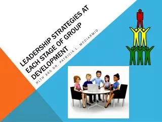 Leadership strategies at each stage of group development