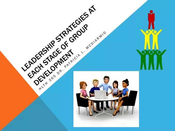 leadership strategies at each stage of group development