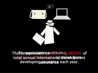 This is equivalent to 20 to 40 percent of total annual international development assistance