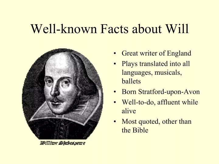 well known facts about will