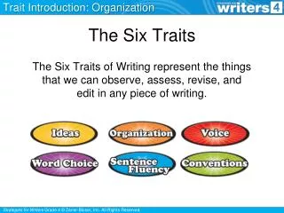 The Six Traits