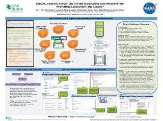 ESDORA : A DIGITAL REPOSITORY SYSTEM FACILITATING DATA PRESERVATION,