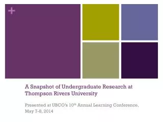 A Snapshot of Undergraduate Research at Thompson Rivers University