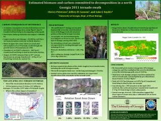 Estimated biomass and carbon committed to decomposition in a north Georgia 2011 tornado swath