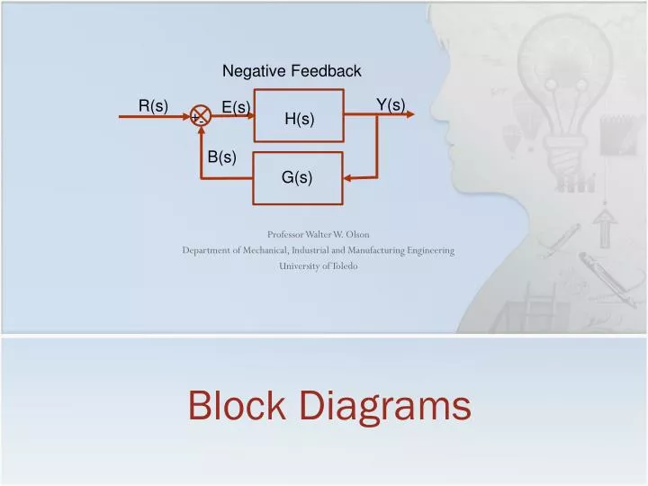 block diagrams