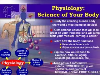 Physiology: Science of Your Body