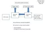 Back End FPGA - slide 1