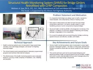 Structural Health Monitoring System (SHMS) for Bridge Girders Retrofitted with CFRP Composites
