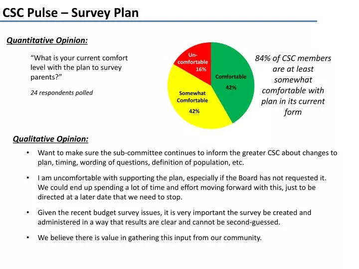 csc pulse survey plan