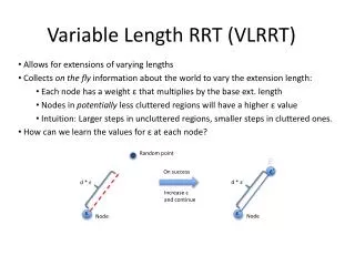 Variable Length RRT (VLRRT)