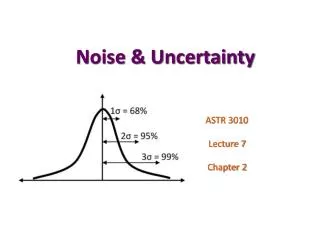 noise uncertainty