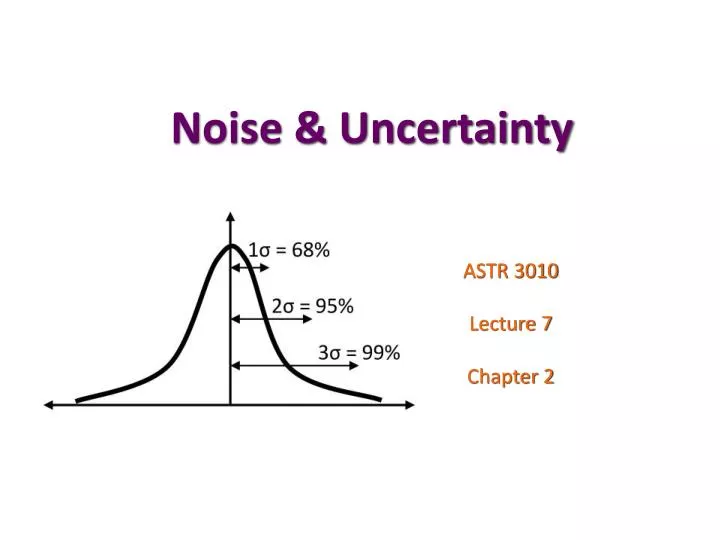 noise uncertainty