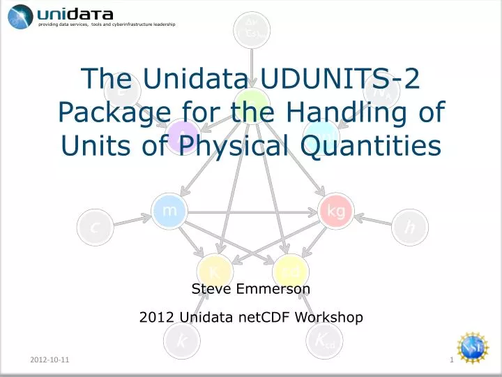 the unidata udunits 2 package for the handling of units of physical quantities