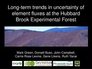 Long-term trends in uncertainty of element fluxes at the Hubbard Brook Experimental Forest