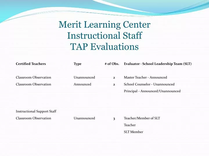 merit learning center instructional staff tap evaluations