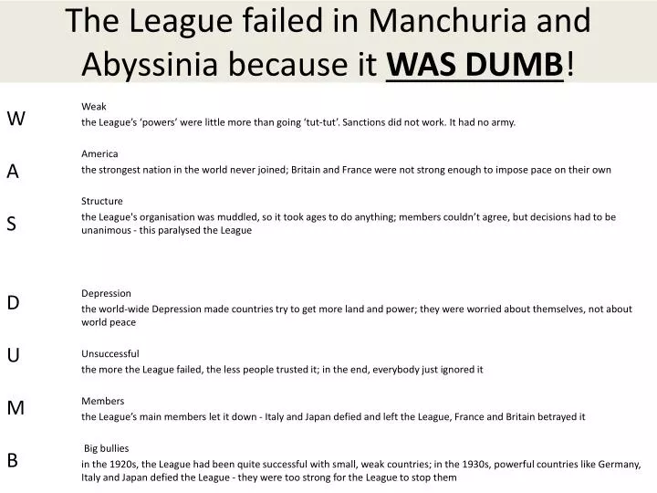 the league failed in manchuria and abyssinia because it was dumb