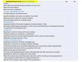 Statistical Check List by Nature Cell Biology