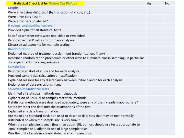 statistical check list by nature cell biology