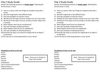 Chp 2 Study Guide
