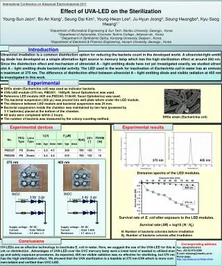 International Conference on Advanced Electromaterials 2011