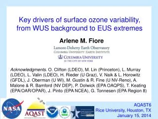 Key drivers of surface ozone variability, from WUS background to EUS extremes