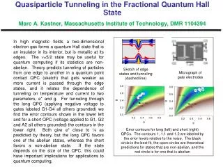 Sketch of edge states and tunneling (dashed line)