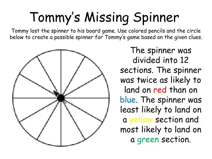 tommy s missing spinner