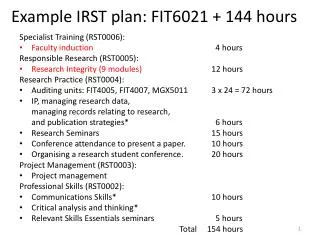 Example IRST plan: FIT6021 + 144 hours