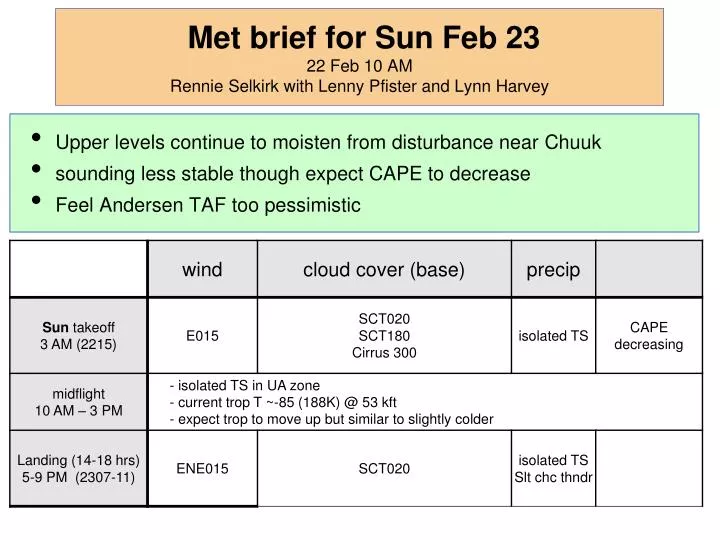 met brief for sun feb 23 22 feb 10 am rennie selkirk with lenny pfister and lynn harvey