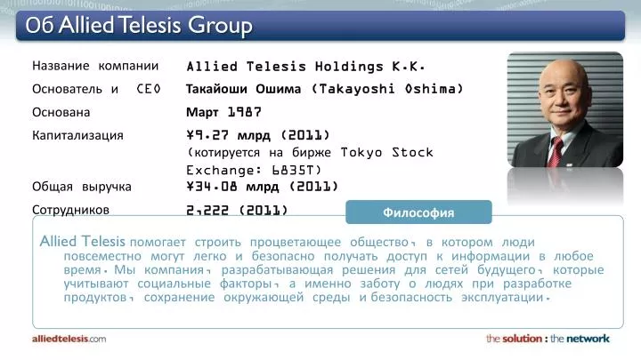 allied telesis group
