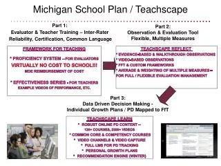 Michigan School Plan / Teachscape