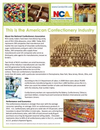 This is the American Confectionery Industry