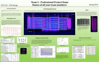 Team # - Professional Project Name Names of all your team members