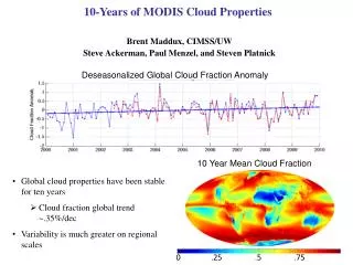 10-Years of MODIS Cloud Properties