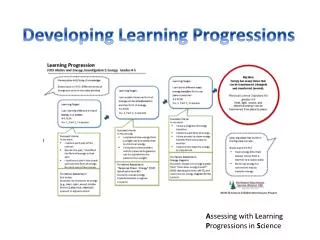 Developing Learning Progressions