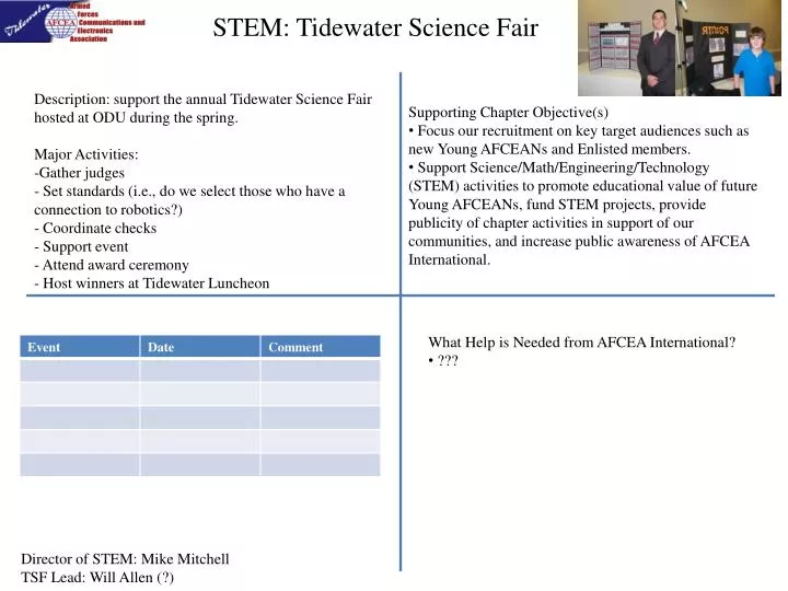 stem tidewater science fair