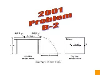 2001 Problem B-2