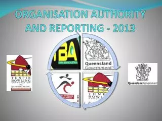 ORGANISATION AUTHORITY AND REPORTING - 2013