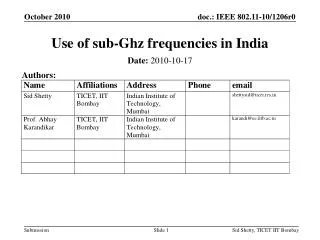 Use of sub- Ghz frequencies in India