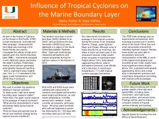 Influence of Tropical Cyclones on the Marine Boundary Layer Henry Potter &amp; Tripp Collins