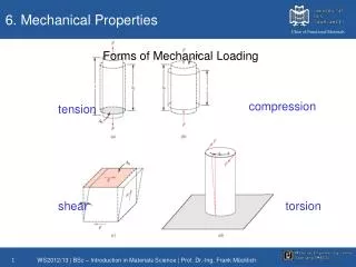 6. Mechanical Properties